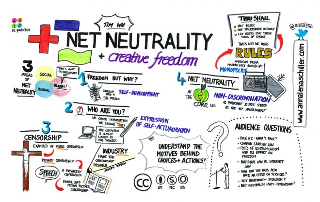 Net_Neutrality_lowres.jpg.scaled.1000-660x417