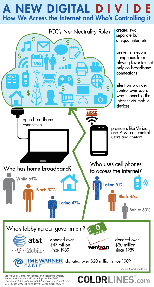 wireless_access2