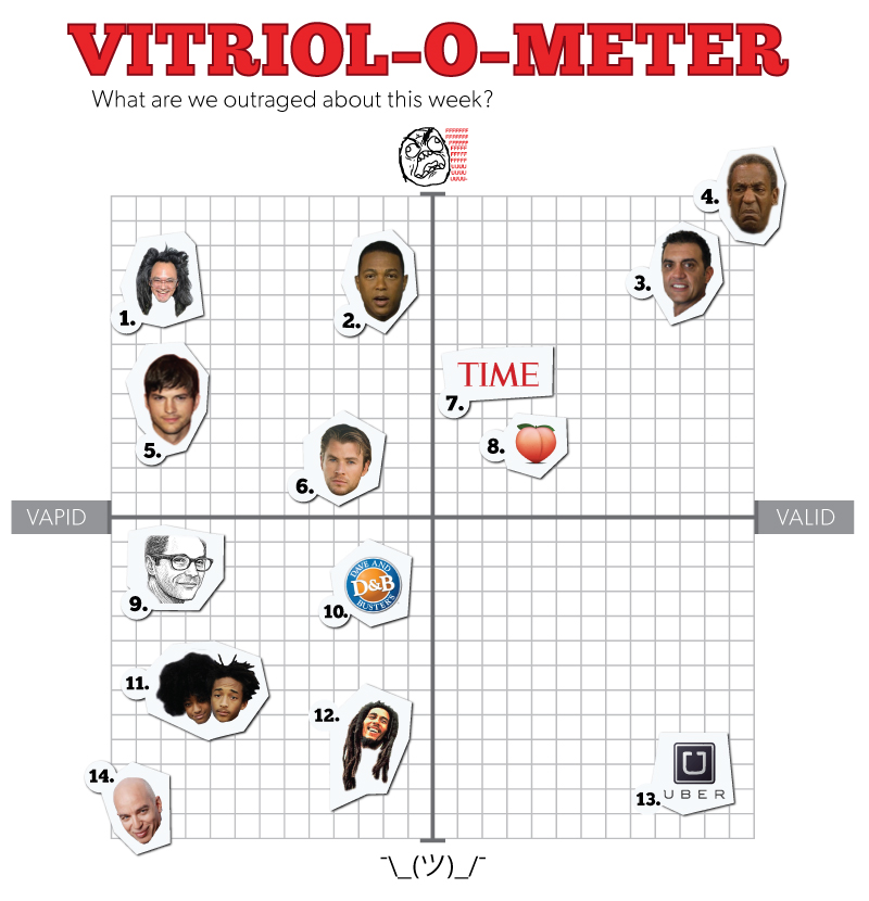 11.21_Vitriolometer