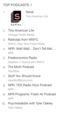top podcasts