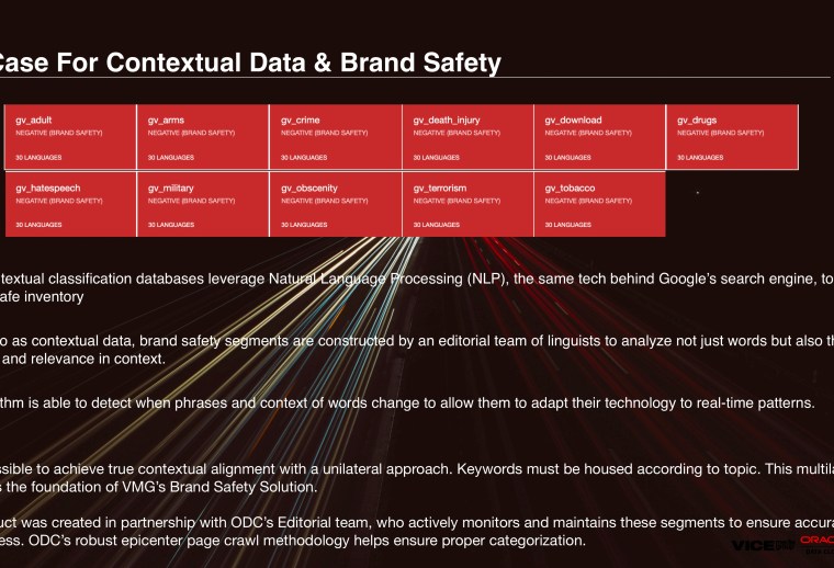 The case for contextual data and brand safety.